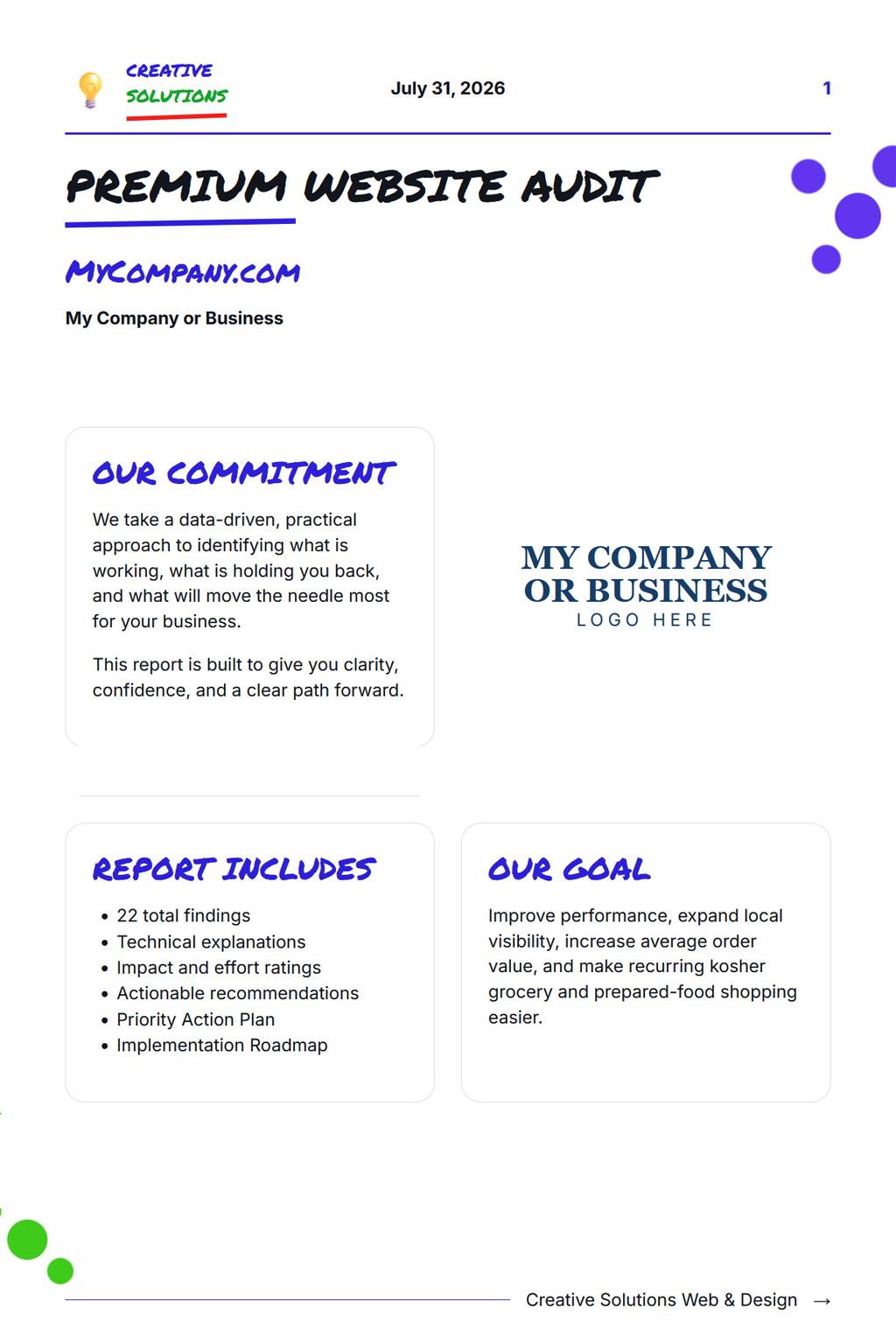 Premium Website Audit
