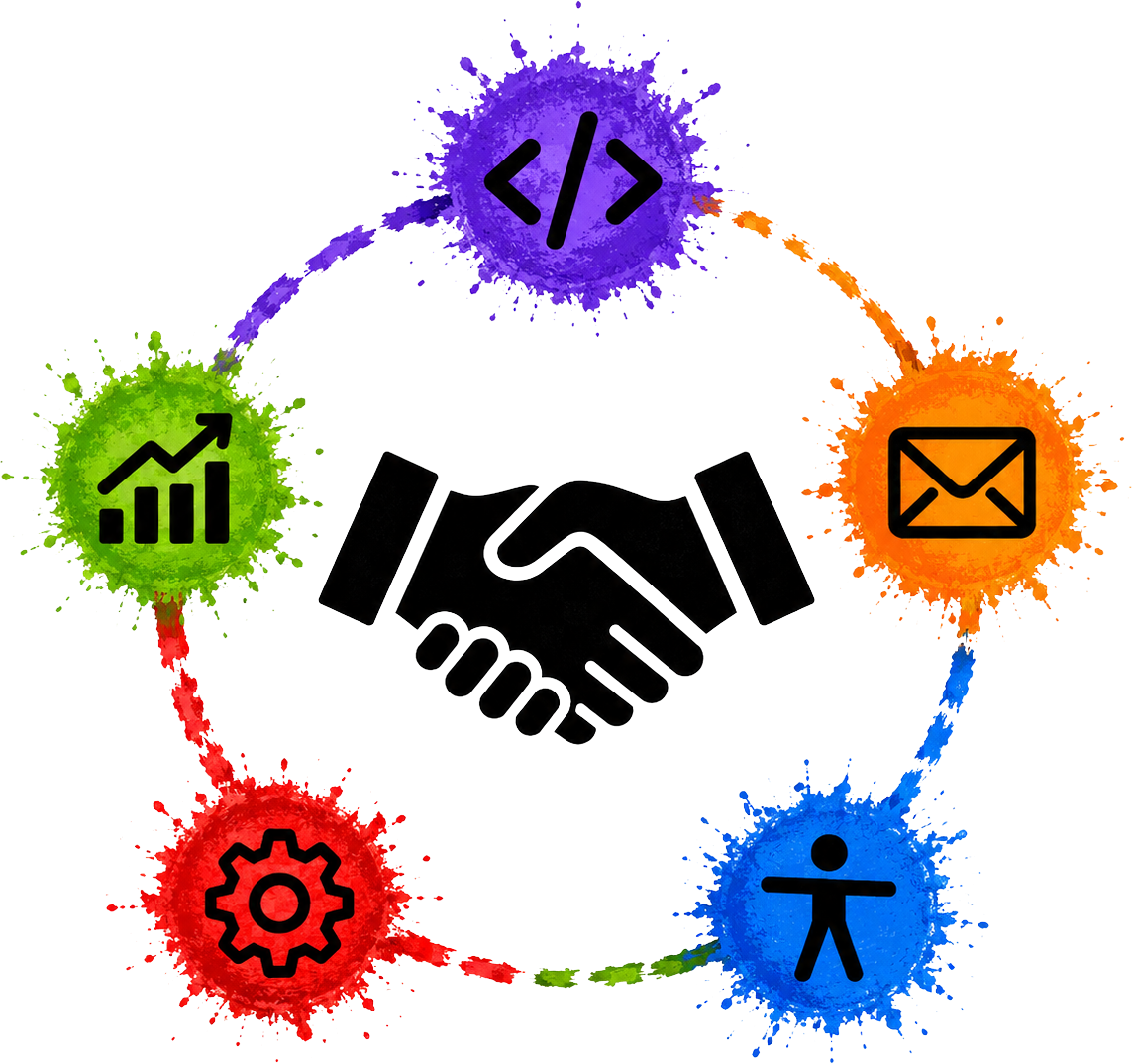 Business partnership and growth services