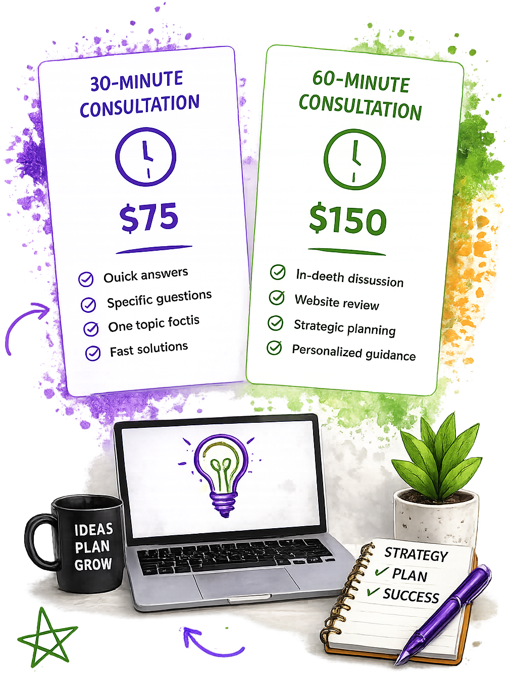 Website Strategy Consultation